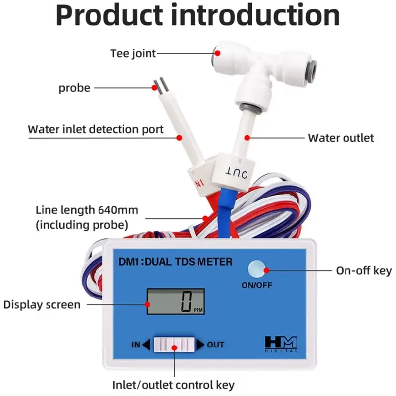 A98E-Digital Water Quality Tester Dual Probe Online TDS Detector Input/Output Water Quality Monitor For Tap Water Fish Tank