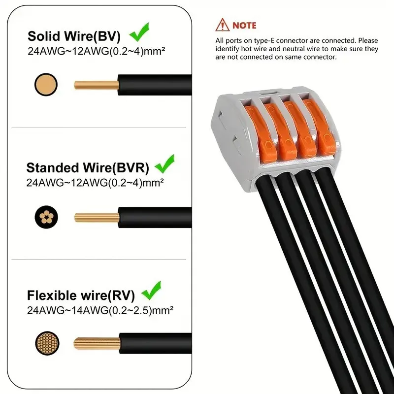 Electrical Quick Connector Lever Wire Nut Connector Assortment Kit DIY Wire Connector 28-12 AWG