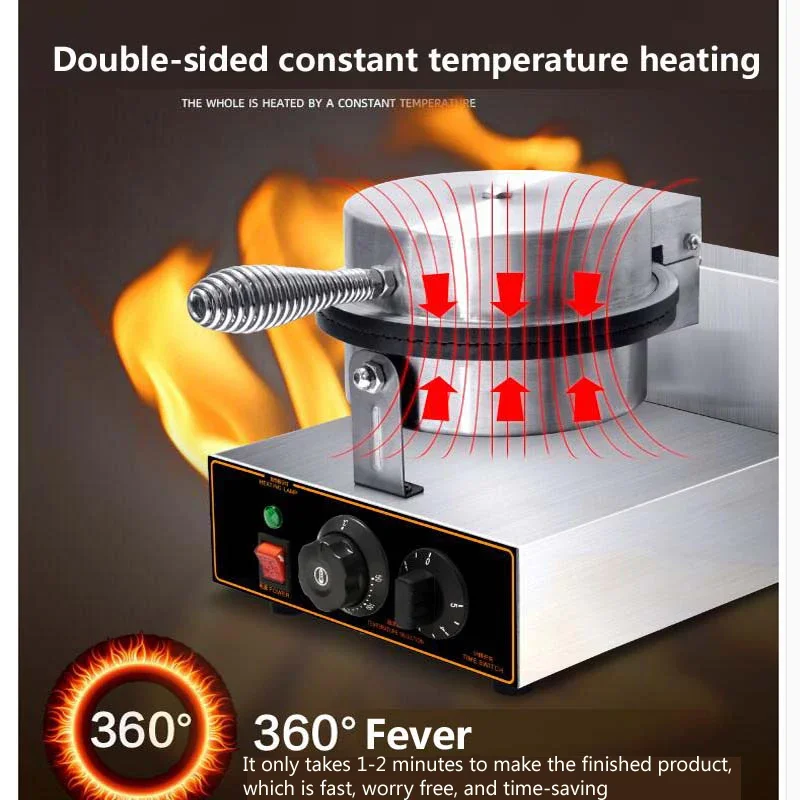 Commercial Electric…