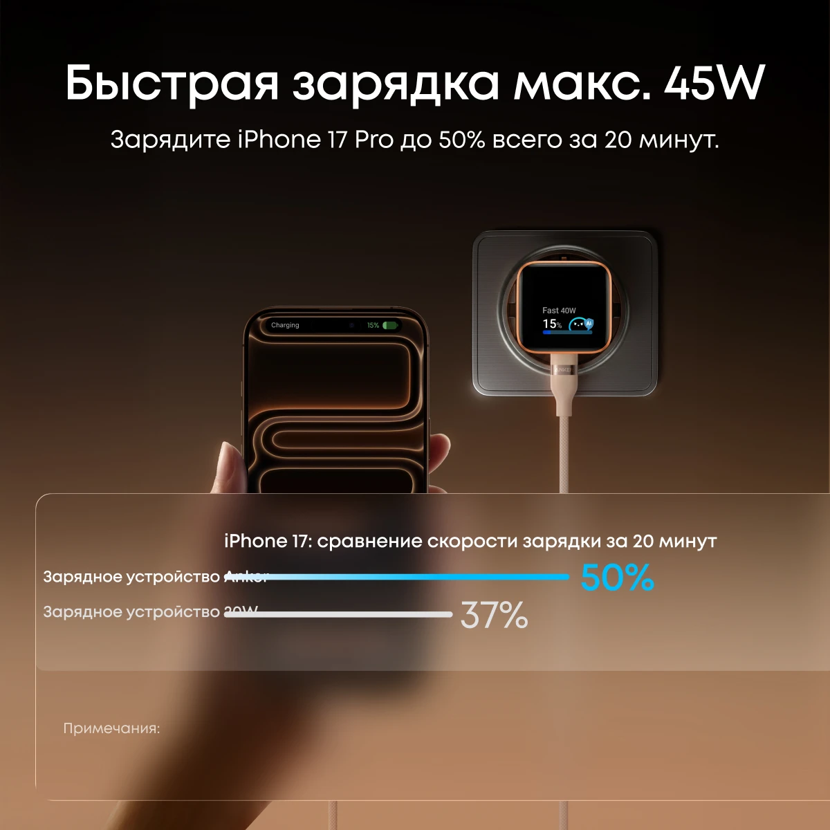 Anker Nano 45W USB-C Fast Charger with Smart Display