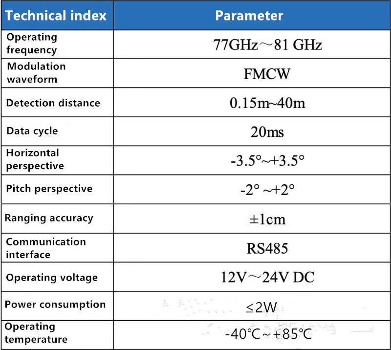 40m 80GHz Millimeter wave radar material level gauge Coal bunker dam mud tank level meter dust-proof radar level meter