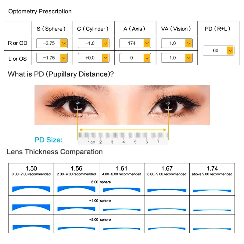 SHINU custom polarized prescription resin lenses single vision minus -1.0---6.0 astigmatism diopter myopia sunglasses lenses