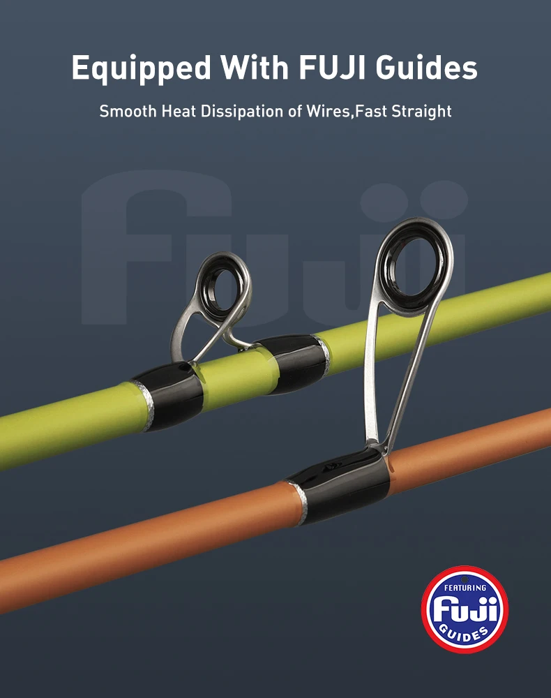 Leydun USOPP XUL Micro Flick Casting Rod Spinning Angelrute mit FUJI-Ringen aus Glasfaserstoff, Baitcasting Reise-Flussangelrute – Detail 4
