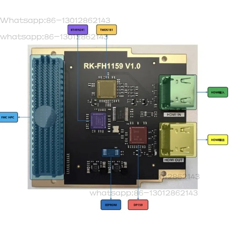 FPGA 4K  video input and output module HPC FMC daughter card development board FH1159