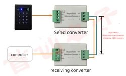 Weigen Wiegand Signal Extender Wigan to RS485 Converter Automatically Recognizes All WG Formats