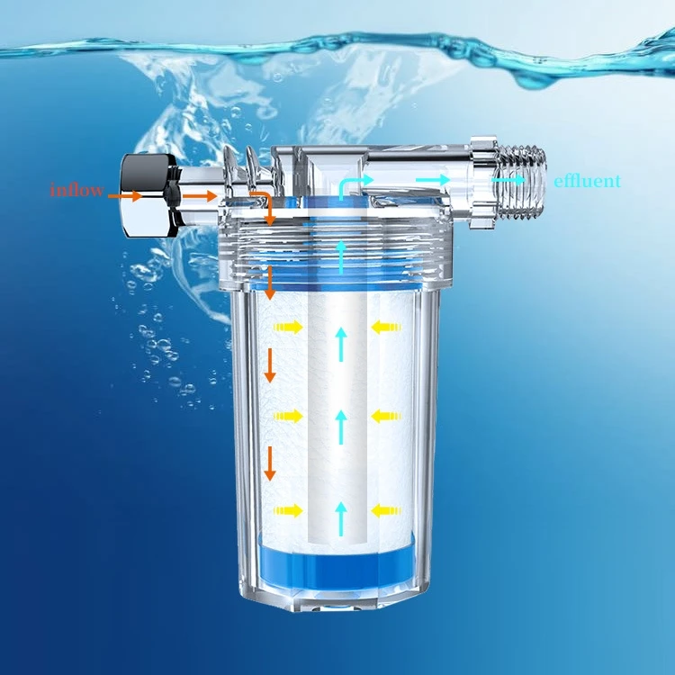 Universeller Wasserrohrfilter PP-Baumwolle Duschfilter Sprühfilter Wasserhahn Wassererhitzer Reinigung Küchen- und Badezimmerzubehör – Detail 9