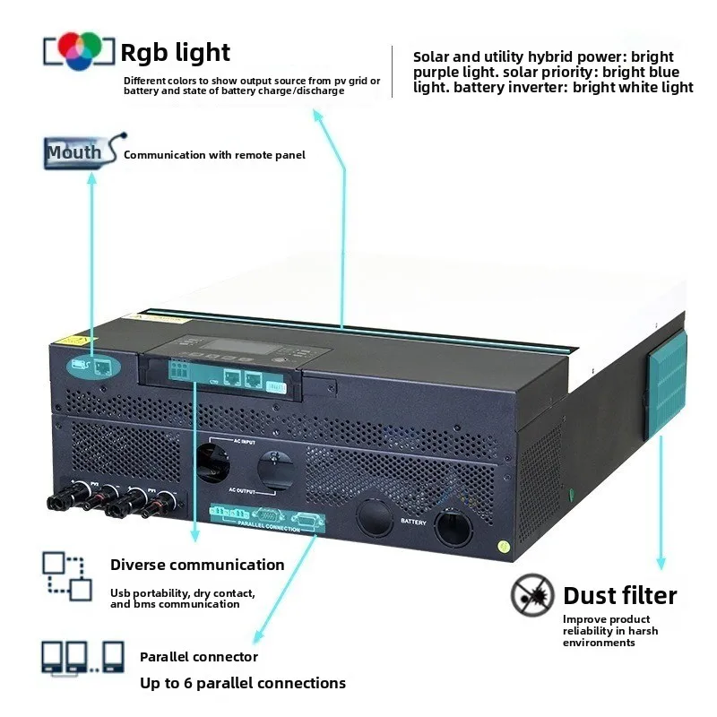 11KW Hybrid Solar Inverter,48V 150A Inverter‑Control AIO,Parallel,1‑PH/3‑PH,Battery‑Free Operation,WiFi Module Provided
