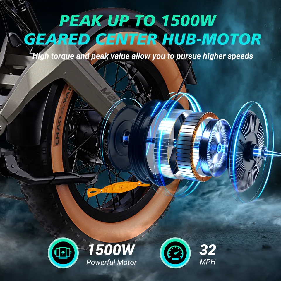 DYU M20 Electric Bike 1500W Peak Motor 48V 18.2Ah Lithium Battery 20x4.0 Inch Fat Tire E-Bike with Disc Brakes image 2