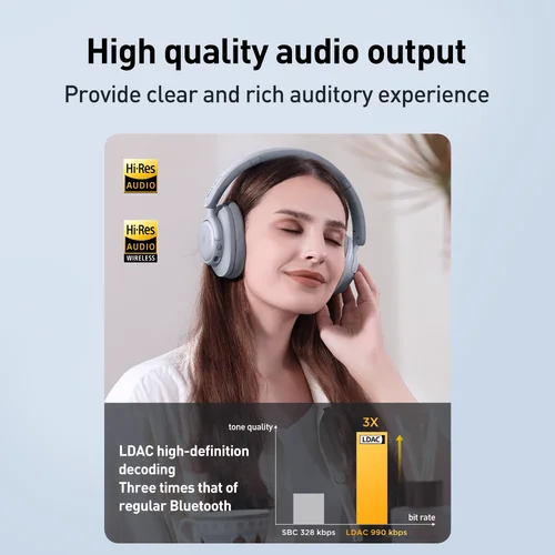 Imagen 2 del producto 1MORE SonoFlow S Auriculares inalámbricos con cancelación activa de ruido 42dB ANC Auriculares Bluetooth Audio de alta resolución Tiempo de reproducción de 90 horas