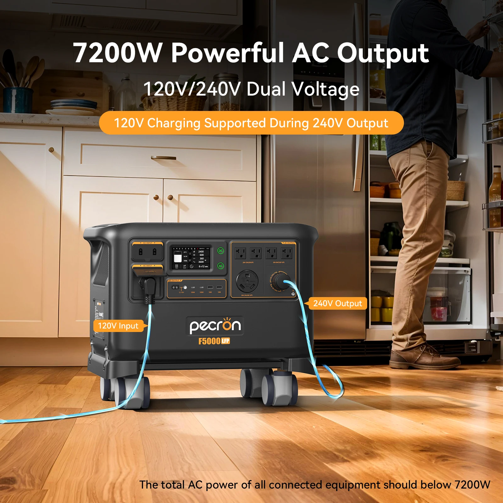 USA Stock PECRON F5000LFP Heavy Duty Power Station 7200W 5120Wh 120V/240V Home Backup