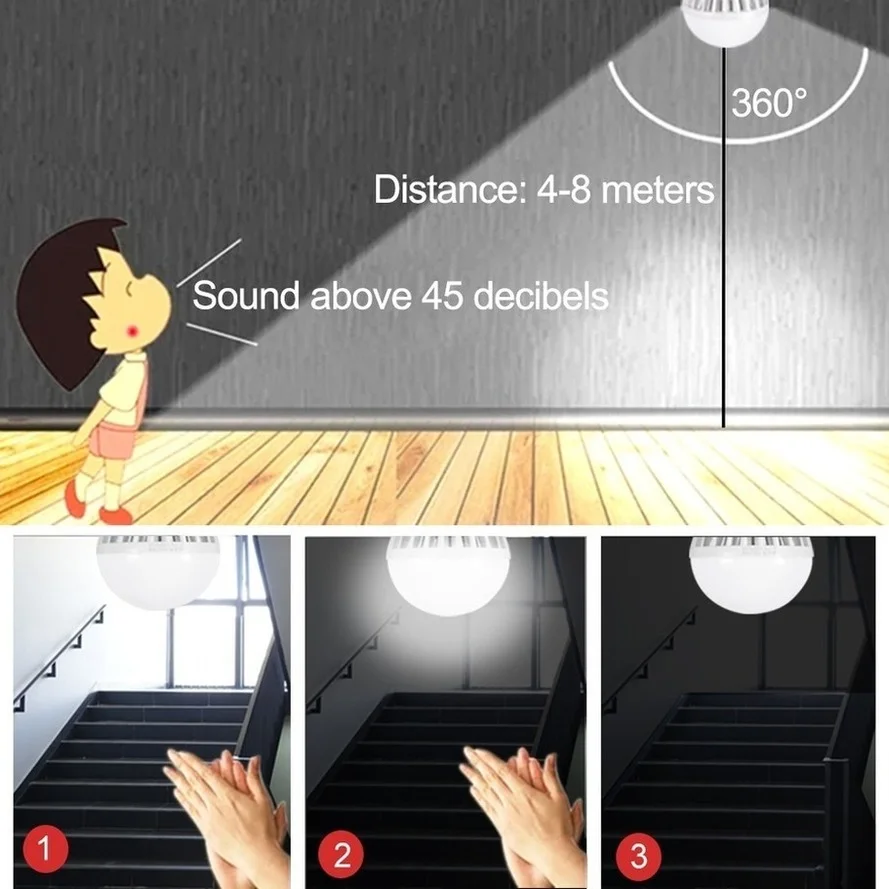 RnnTuu Smart Sound Sensor Bombillas LED Bulb E27 3W 5W 7W 9W 12W Induction lamp AC 220V Stair Hallway light