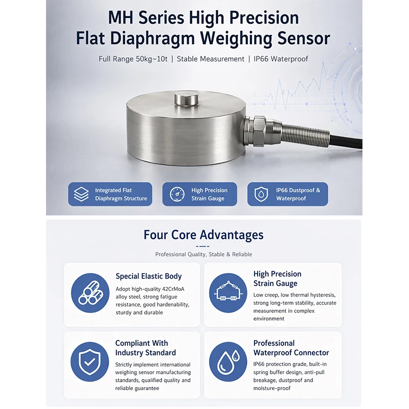 IP66 Waterproof Weighing Sensor High Precision Flat Diaphragm Load Cell Alloy Steel Pressure Transducer For Industrial Testing