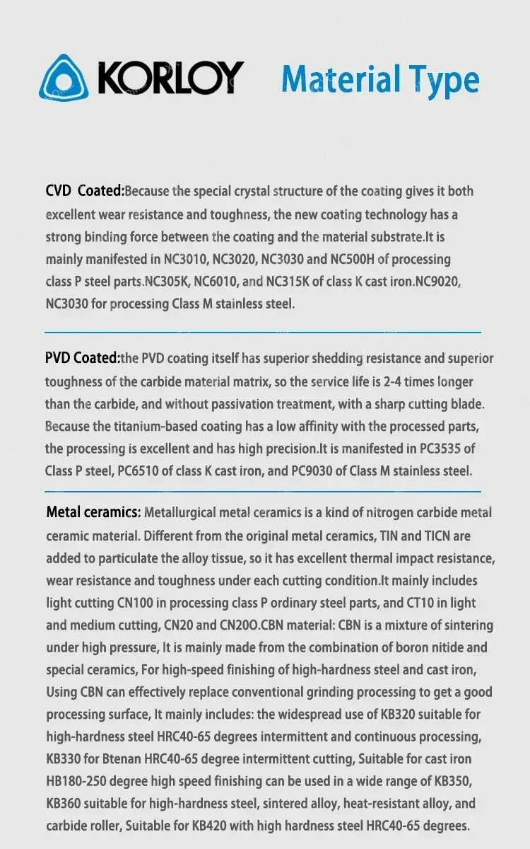 100% أصلي SCMT SCMT09T304 SCMT09T308 SCMT 120408   أداة تحول HMP PC9030، إدراجات تحول كربيد متوسطة التشطيب
