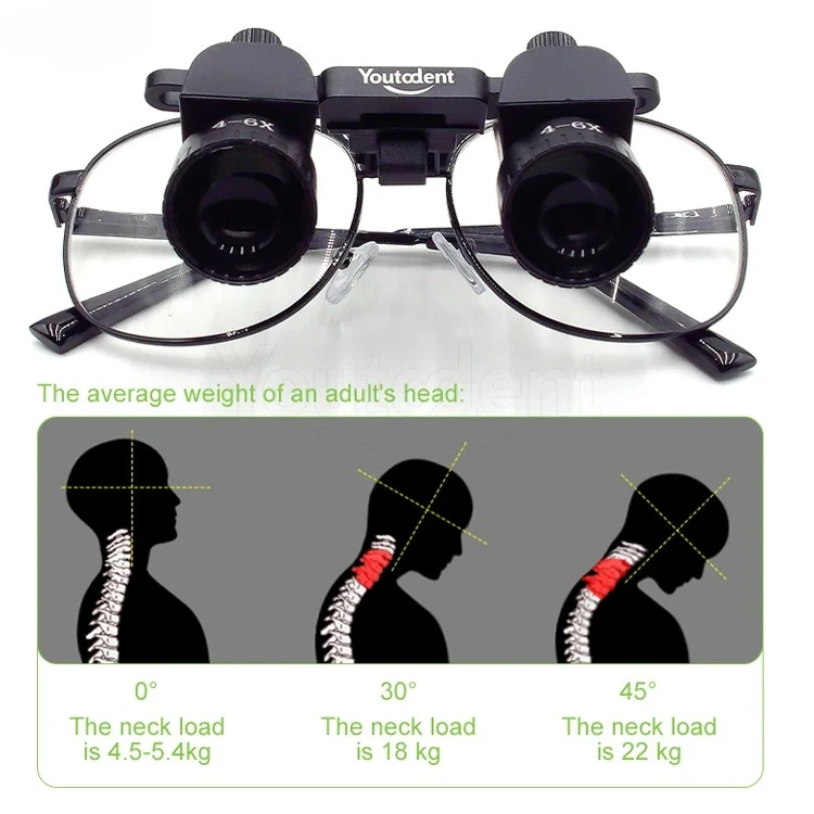 5X Loupe 48 Degree Loupe 300-600mm Interpupillary Distance Adjustable With 5W LED Headlight