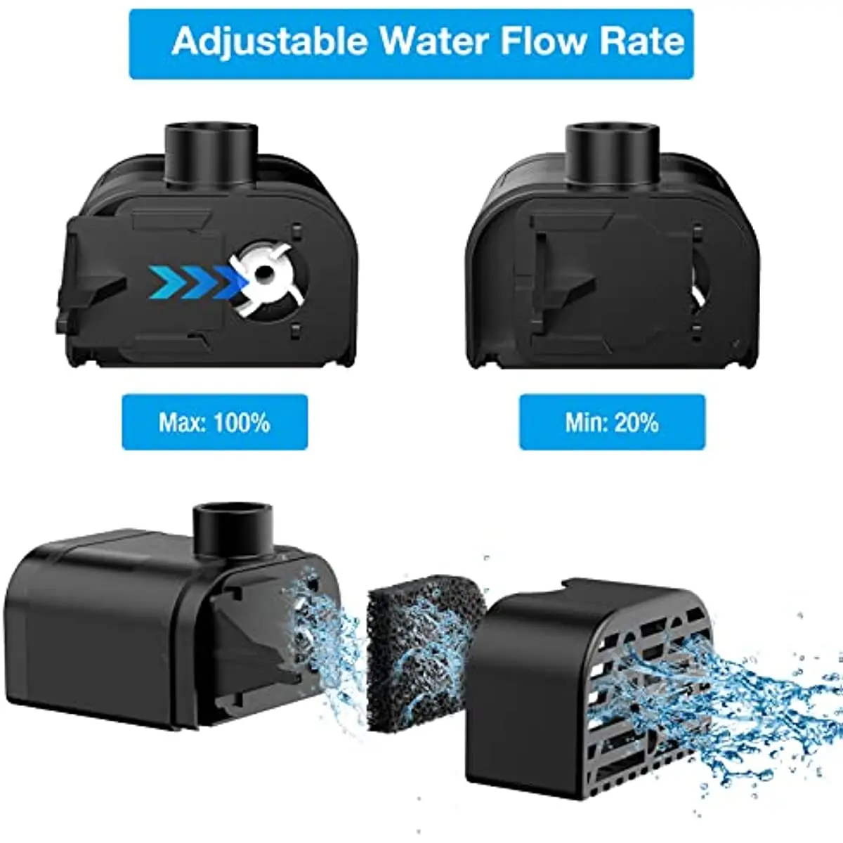 2.5W USB LED Water Fountain Pump Floating with LED Light DIY Water Pump Fountain Outdoor Garden for Bird Bath Pond  Fish Tank