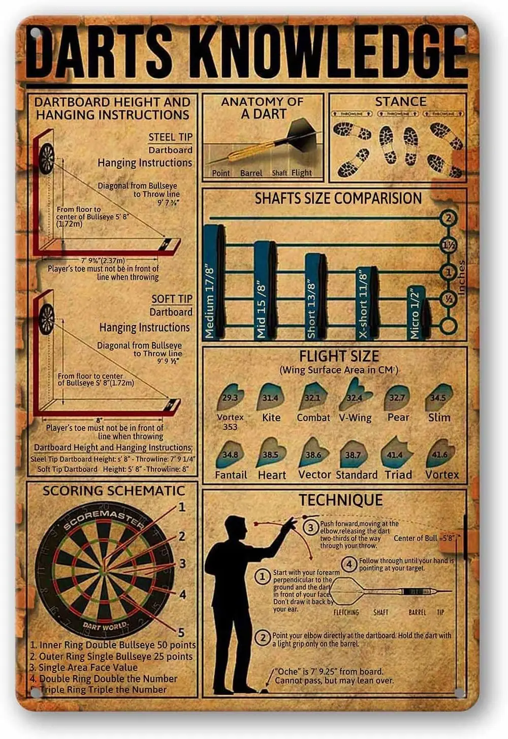 Vintage Tin Sign Darts Knowledge Coffee Shop Bar Club Metal Sign Wall Decorative Art Printing Poster