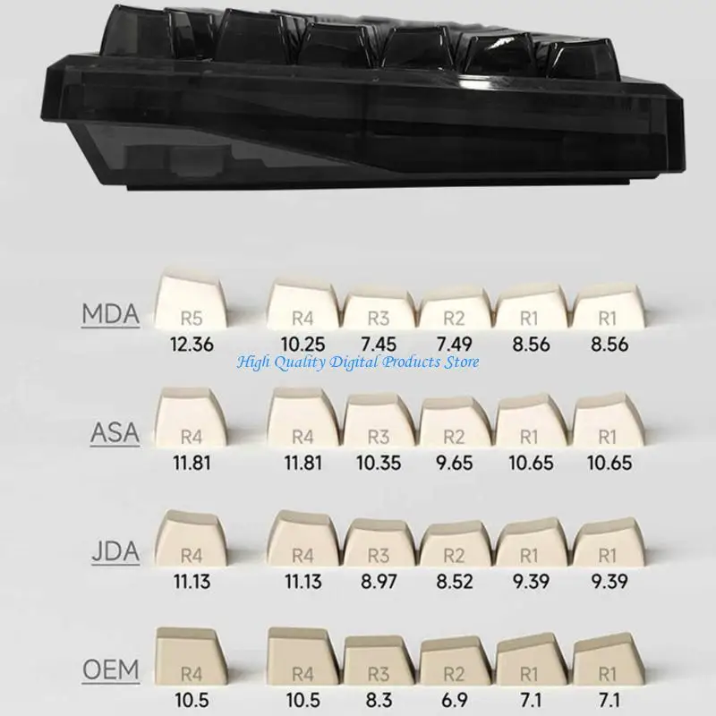 U2JE PBT Keycaps MDA Profile PBT Keycaps Lemon for 68 75 108 Mechanical Keyboards