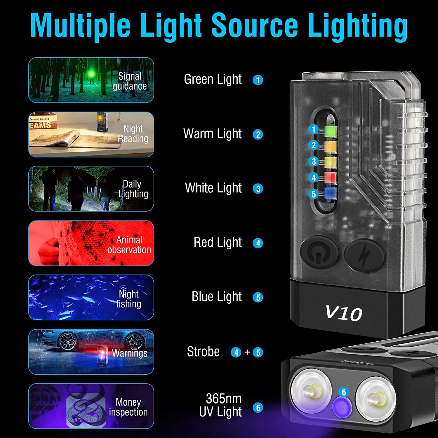 V3/V10 MINI LED Flashlight Fluorescence Keychain Light Portable Super Bright Torch TYPE-C USB Charging Emergency Work Light