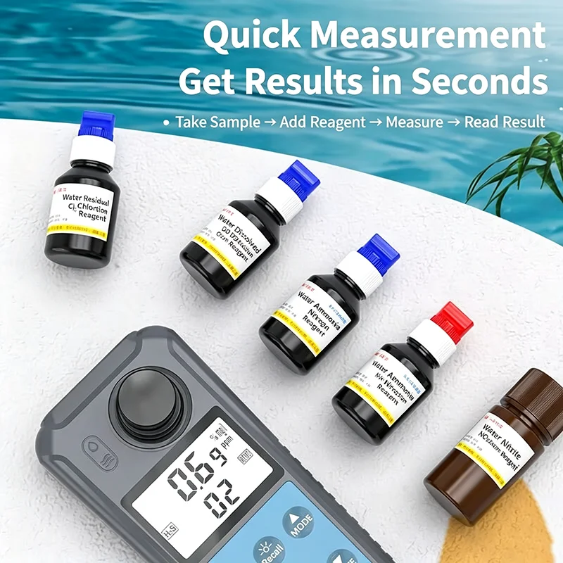 AE86065 Portable Turbidity Meter Digital Turbidimeter 0.00 1000NTU 5S Fast Test Water Tester Aquaculture Swimming Pool