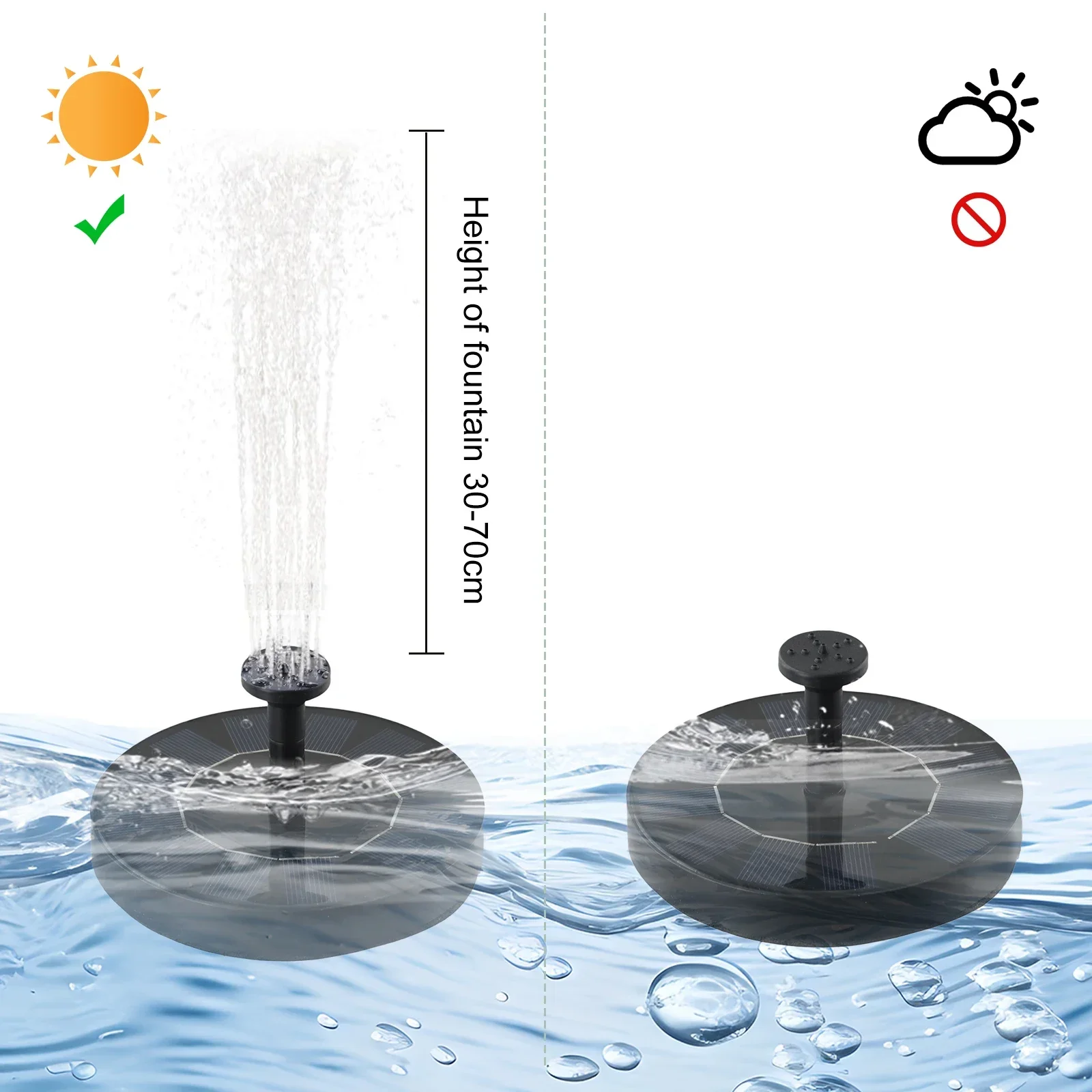 7V/1W Floating Solar Fountain Pumps Solar Panel Bird Bath Water Fountain For Water Feature Garden Pool Bird Bath Pond Decoration