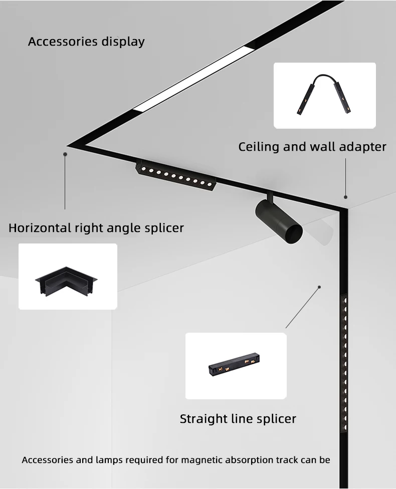 Saiyo magnetyczny reflektor szynowy wbudowana bezramowa lampa Led Rail oprawa oświetleniowa bez obramowania aluminiowe reflektory do salonu