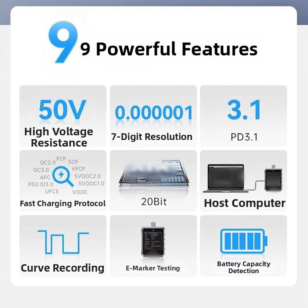 240W USB C Power Meter for PD 3.1 Charging Testing Real Time Visualization 1.54 Inch LCD Gravity Sensor Display