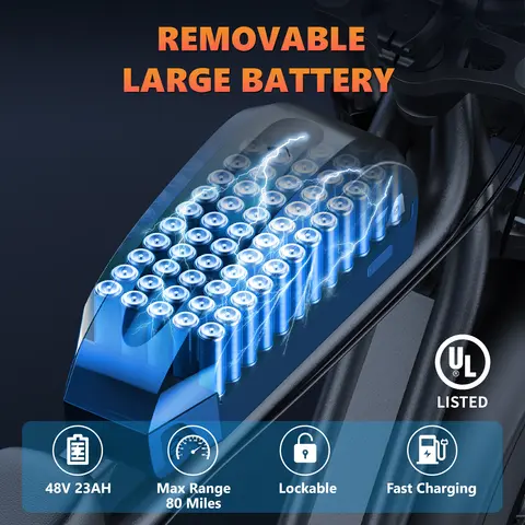 8 best sales elcykel med dubbla motorer - №3