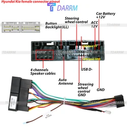 For Hyundai Tucson ix35 Sonata Santa Fe Kia Sportage Rio Sorento 16 Pin Plug Connector Car Android Cable Wiring Harness