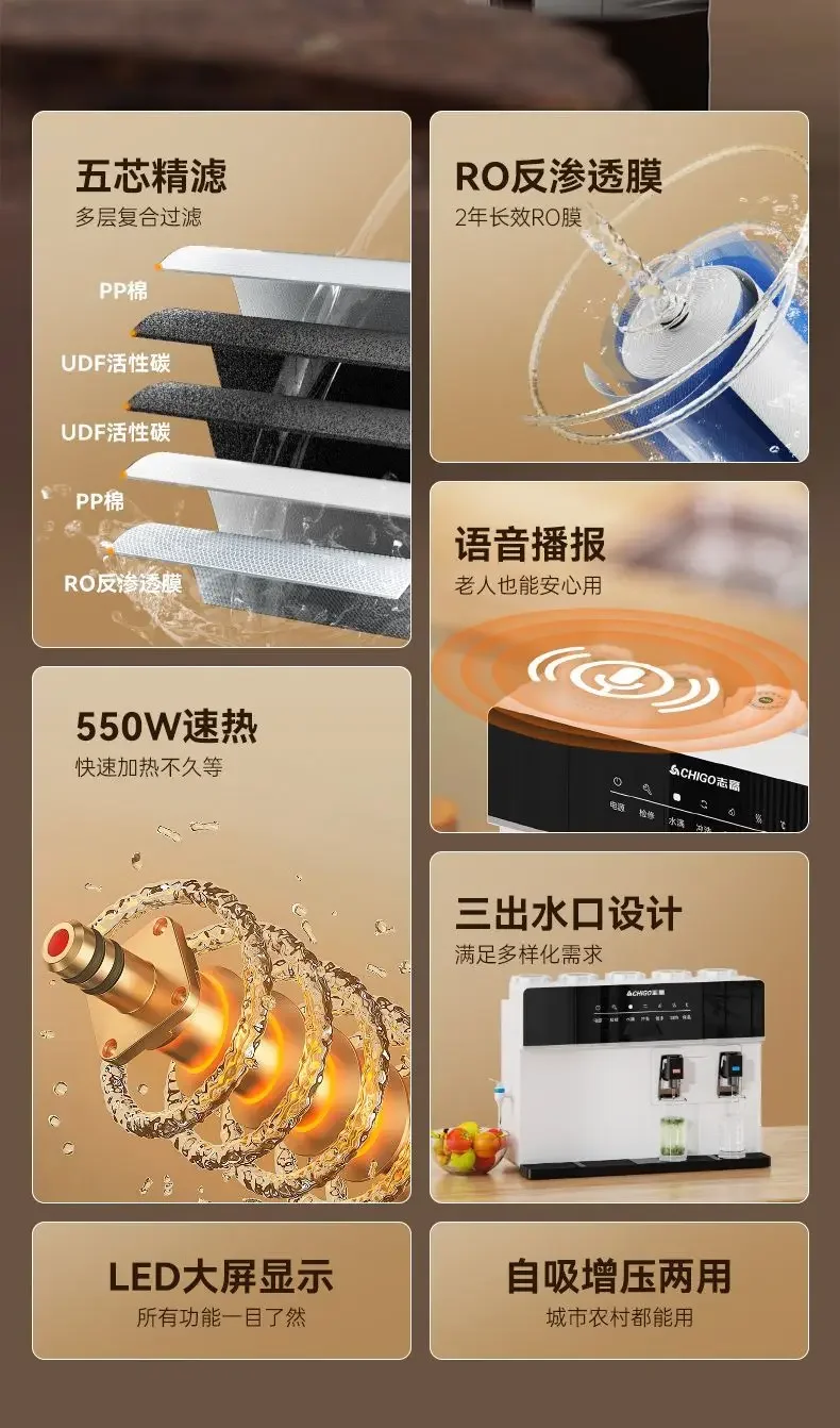 FirmHome StoreWater Purifier Heating All-in-one Machine Household Direct Drinking Wall-mounted Tap Water RO Filter Water Dispens
