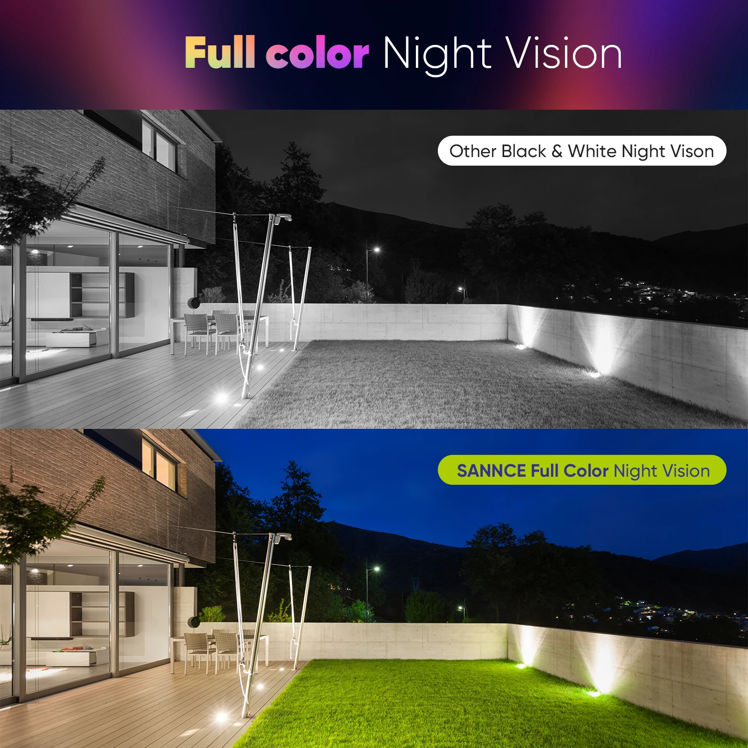 SANNCE 4pcs 풀 컬러 나이트 비전 1080P 총알 유선 보안 카메라 야외 컬러 나이트 비전 스마트 모션 감지