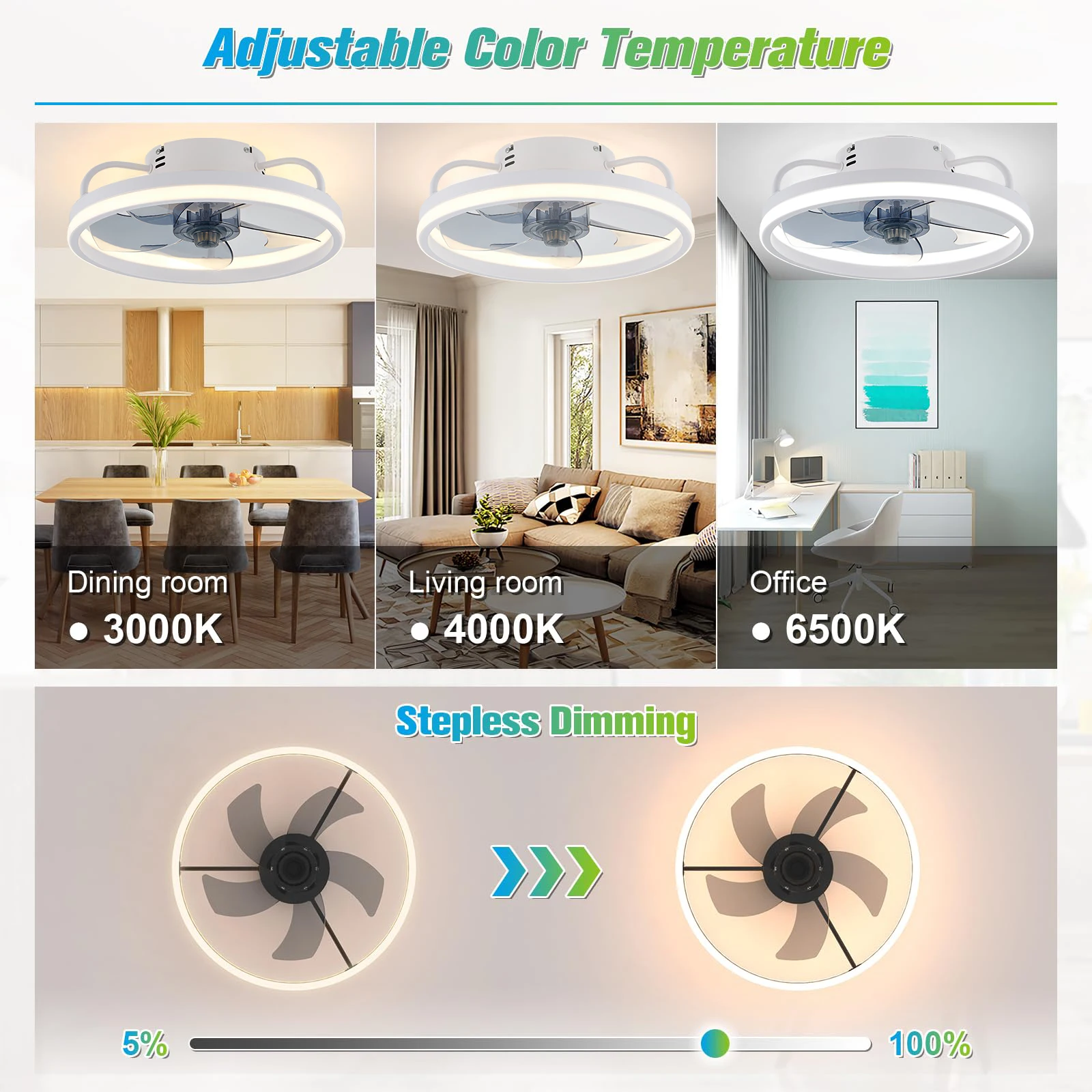 Ceiling Fans With Remote Control and Light LED Lamp Fan Smart Silent Ceiling Fans For Bedroom Living Room Decor Ceiling Lamp