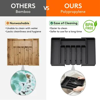 1ks organizér na stříbrné příbory, nastavitelný organizér na příbory, rozšiřitelný plastový zásobník na příbory, lžíce, vidličky, nože 8 nejlepší prodej držák na lžíce a vidličky na jídelní stůl - №5