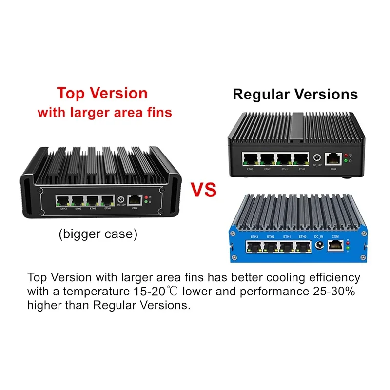 Mini PC solido senza ventola, apparecchio firewall Intel N150/N5105/J6412, LAN 4×2,5G (i226-V), mini computer silenzioso, pfSense/OPNsense