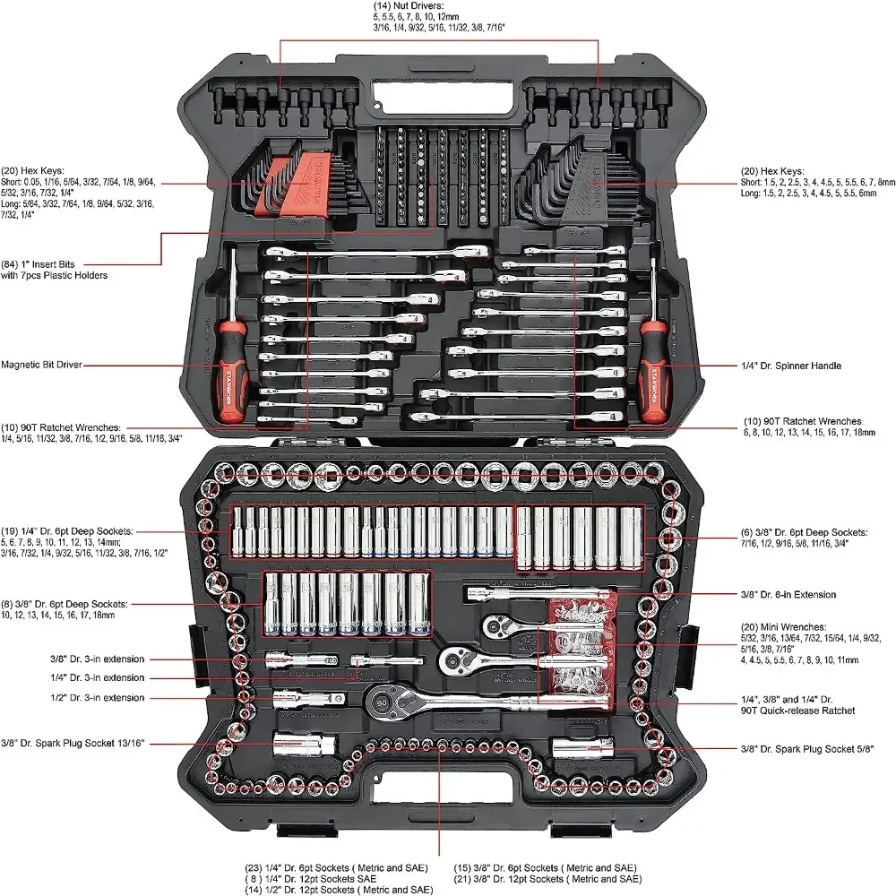 303-Piece Mechanics Tool Set and Socket Set, Professional, SAE/Metric