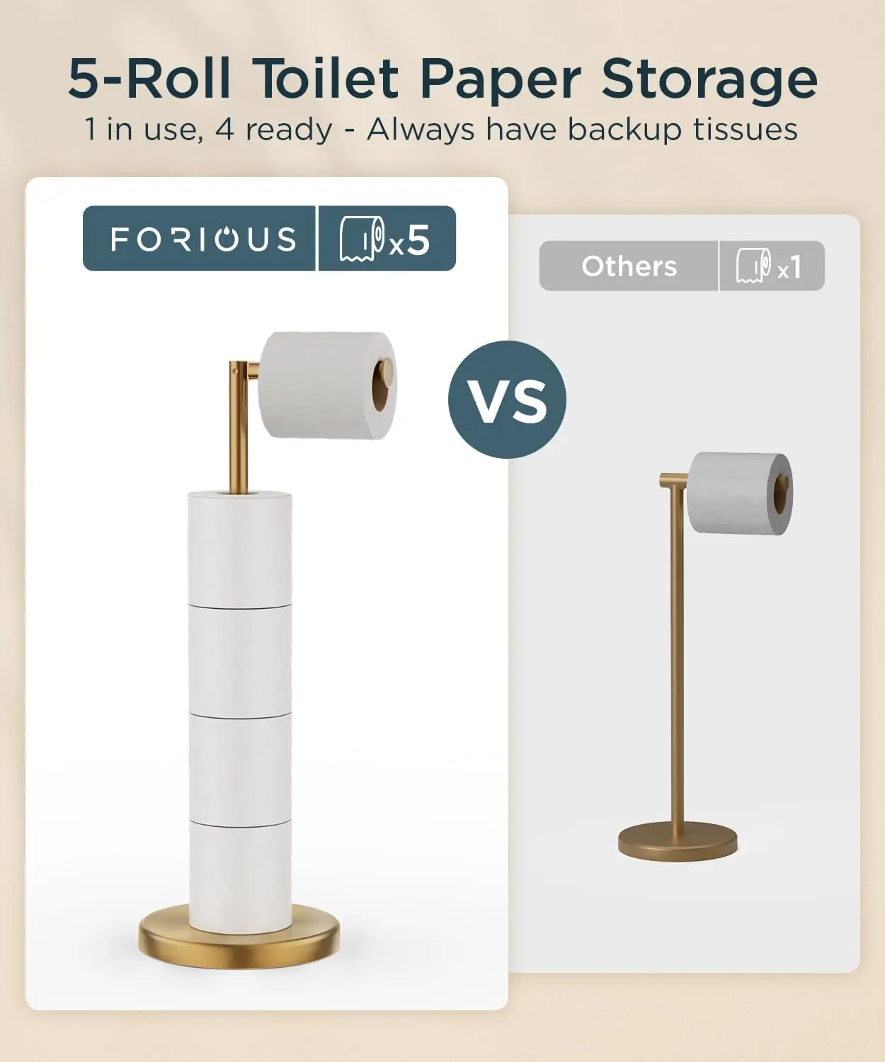 حامل ورق تواليت حديث قائم بذاته، مصنوع من الفولاذ المقاوم للصدأ المتين مع قاعدة مرجحة، يحمل 4 لفات باللون الذهبي المصقول