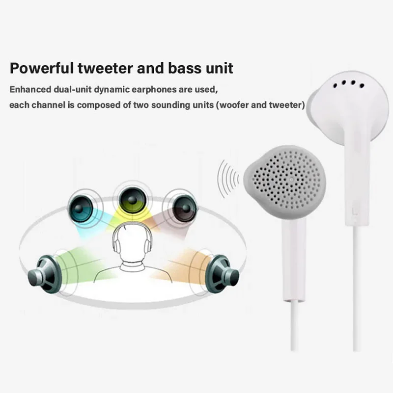 Für Samsung Galaxy A15 A05s A51 A32 A50 A52 A23 A71 A03 A21s S10 Tab A9 Plus EHS61 3,5mm Wired Kopfhörer In-Ear Ohrhörer Kopfhörer – Detail 9