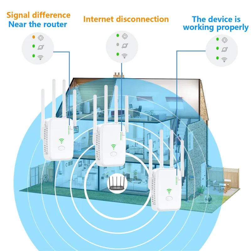 300Mbps 2.4G Wifi Range Repeater Wi-Fi Amplifier Home Network Extender Wi-Fi AP Mode Extendor Long Internet WPS Router