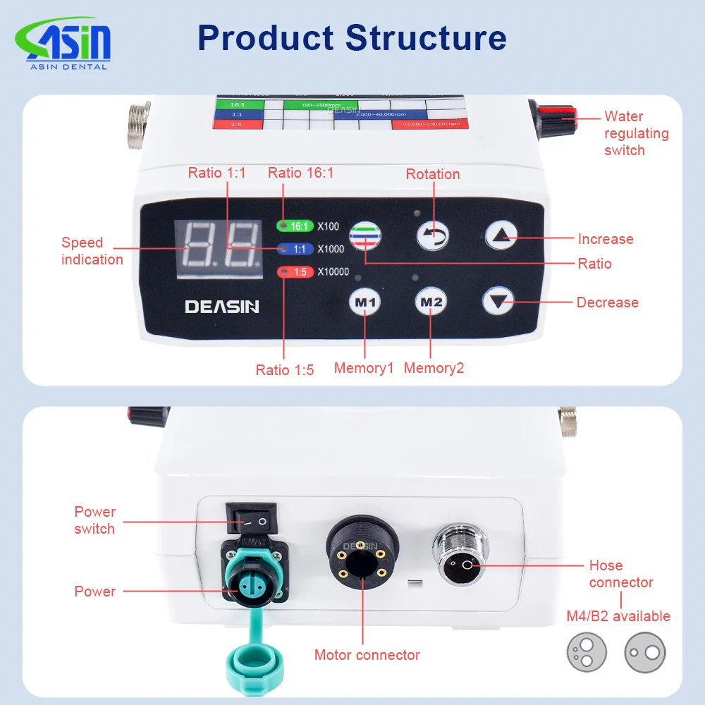 Dental Electric Micro Motor 2 Hole/4 Hole With Water Tank Motor 1:1 1:5 Increase Diagonal Handpiece Be Carried Around