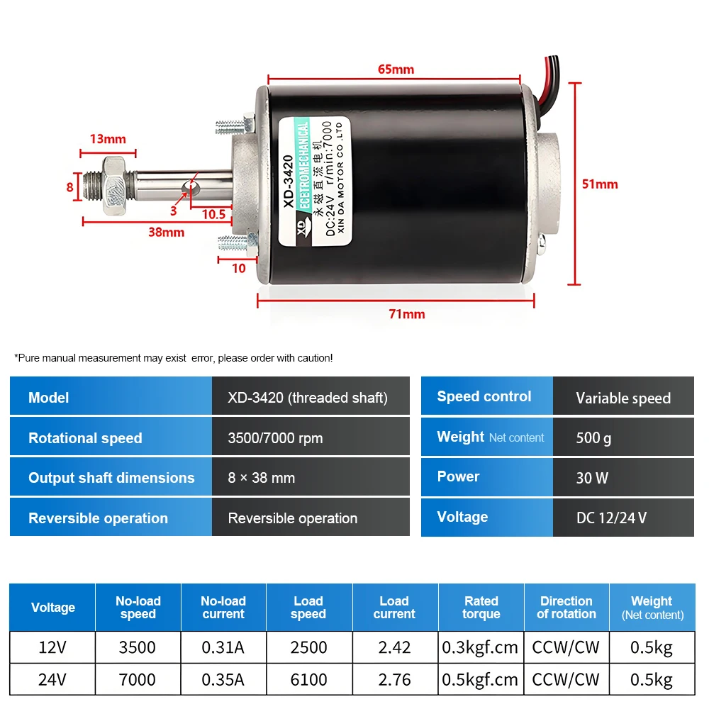 DC Brushed Motor 12V/24V 30W High Speed Threaded Shaft Motor Reversible Adjustable Speed Motor for Industrial Applications