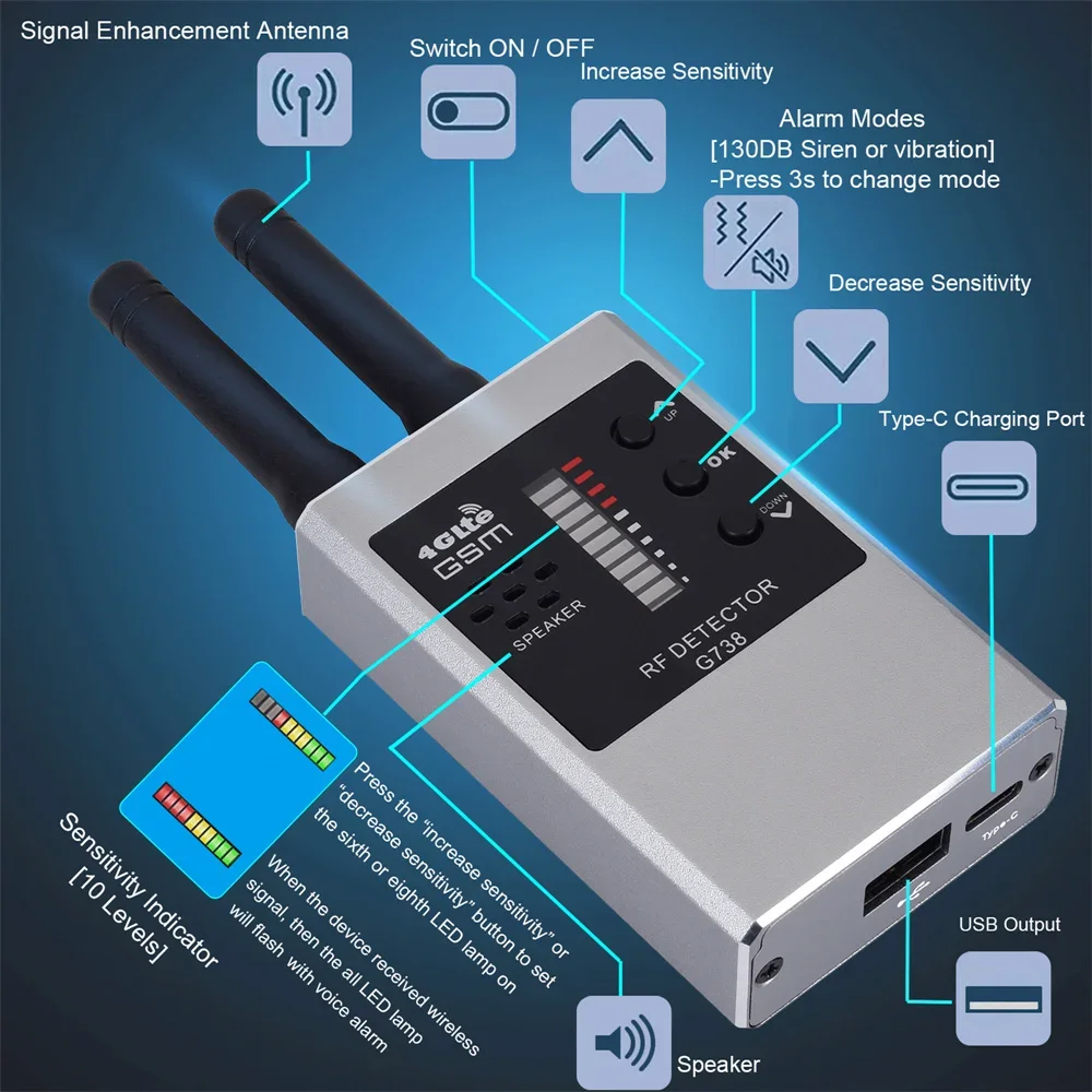 Détecteur de bugs RF WiFi pour téléphone portable, localisateur de signal, caméra cachée, anti-espion, dispositif d'écoute sans fil, traqueur GPS