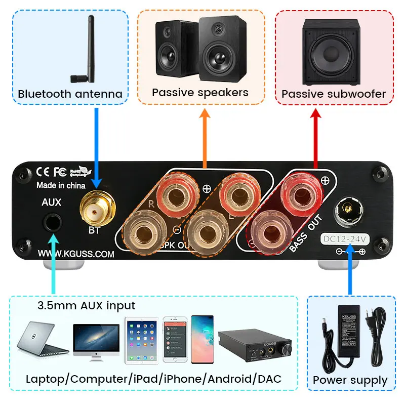 KGUSS D50 Bluetooth QCC5125 digital power amplifier LDAC ES9018K2M DAC power amplifier Dual TPA3116 HIFI audio 2.1 channel AMP
