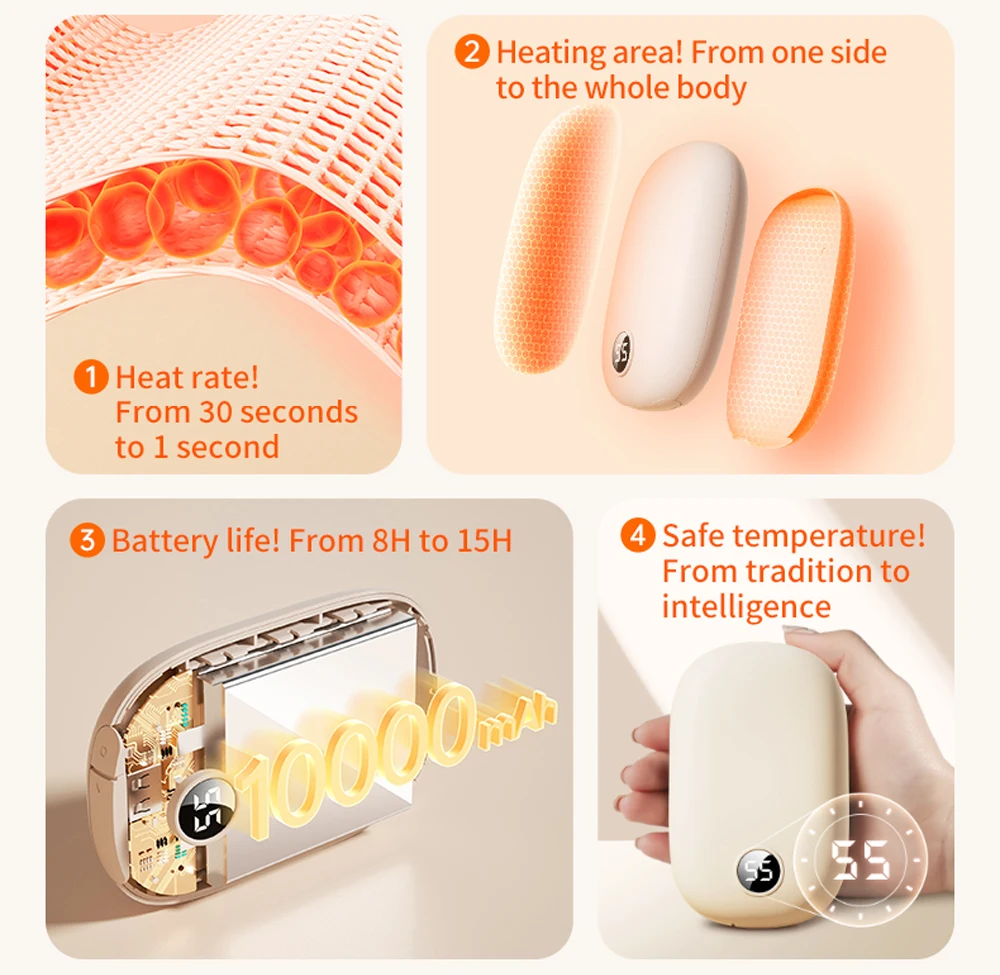 Rechargeable Hand Warmer Winter Handheld Warmers Heater Electric 10000mAH Portable Mini Hand Warmer Golf Camping Gear Warm Gifts