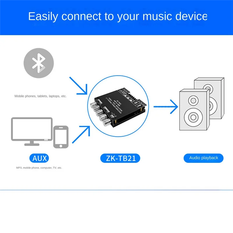 Module de carte amplificateur TPA3116D2 ZK-TB21, Module numérique Bluetooth 2.1 canaux, Module de caisson de basses à tonalité haute/basse en vrac, facile à utiliser-X6