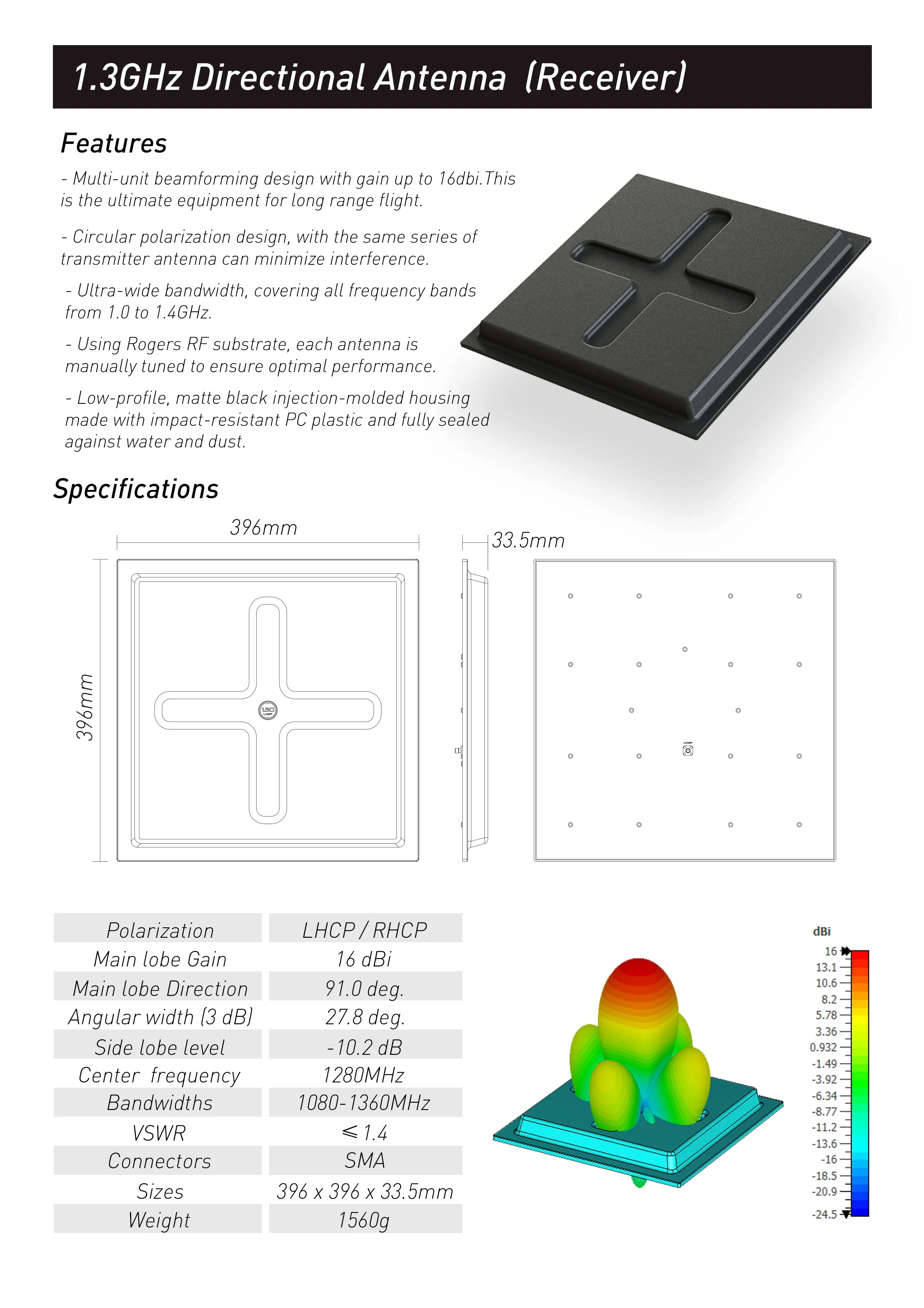 Rushfpv RUSH FPV RC 1.3G 1.2G  DIRECTIONAL PLATE RECEIVER ANTENNA 16dBi for RC Drone Remote Multi-Rotor