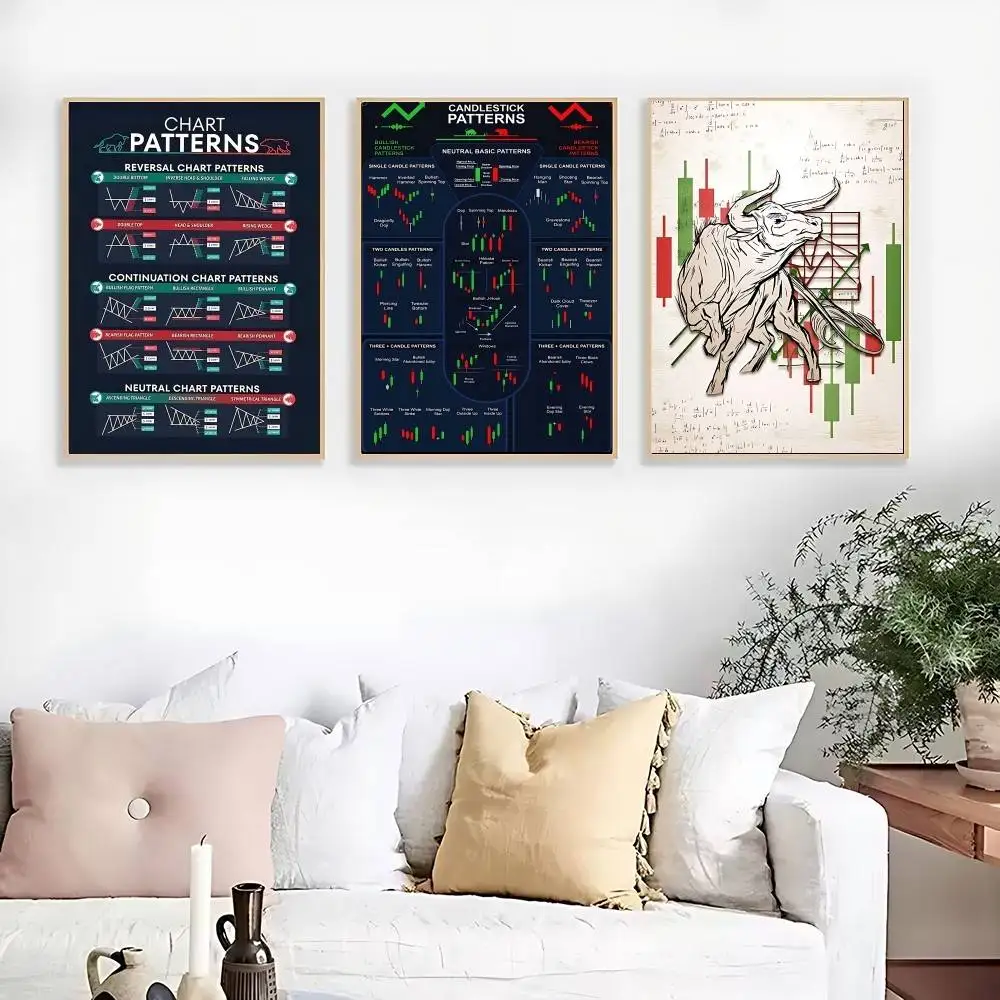تاجر سوق الأسهم فوركس مخطط التداول نمط ملصق فني قماش اللوحة يطبع صور فنية للجدران لغرفة المعيشة ديكور المنزل #3