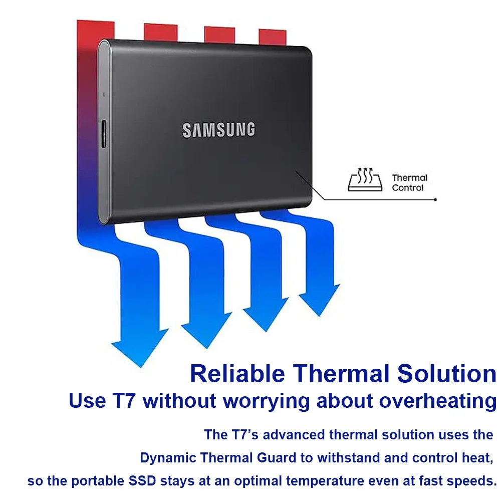 Imagem -05 - Samsung-pssd t7 Unidade de Estado Sólido Portátil Disco Rígido Móvel Unidade de Armazenamento Ssd tipo c pc Usb 3.2 Gen 500gb 1tb 2tb Original