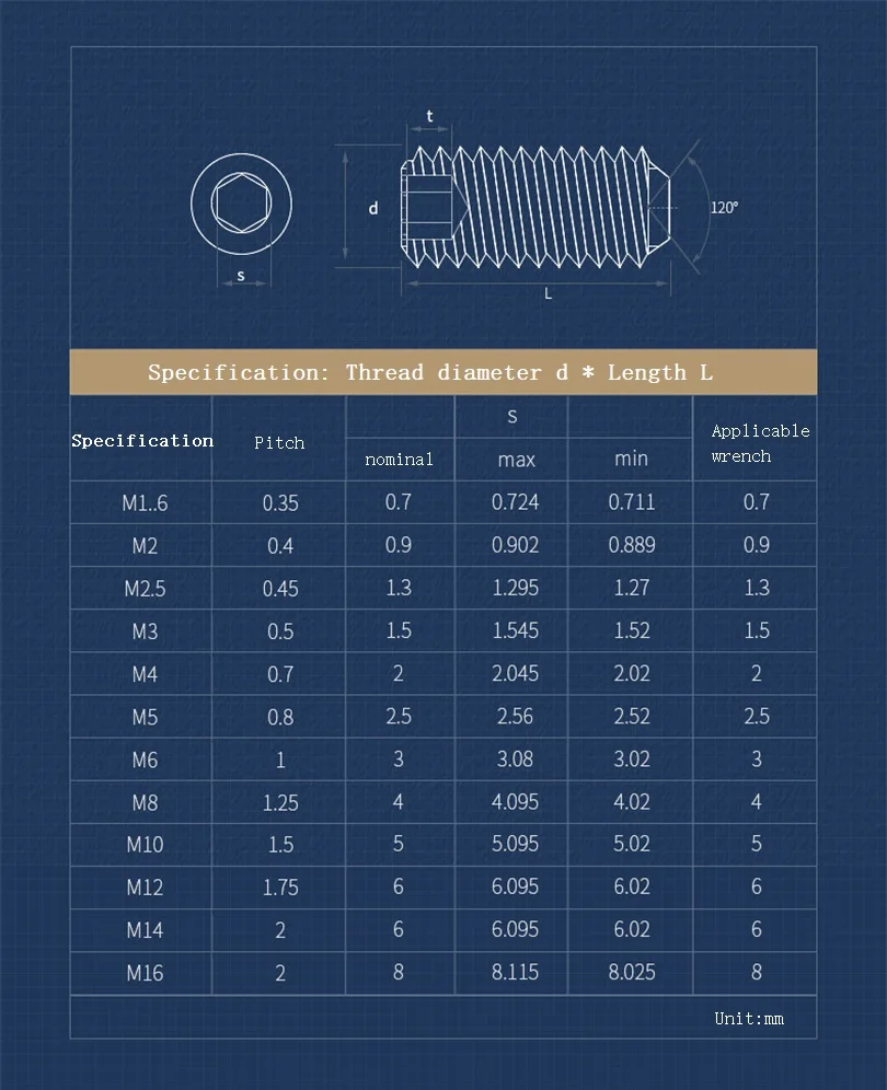 M3 M4 M5 M6 M8 M10 316 Stainless Steel Hex Hexagon Socket Cup Point Set Screw Allen Headless Concave End Grub Bolt