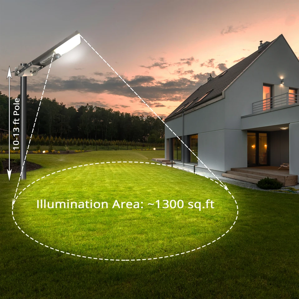 HEX 780X All in One Waterproof Auto ON OFF 3 Power Modes Solar
