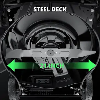 21吋自走式割草機,170cc,三合一碎草功能,6檔高度調節,鋼製底盤 10 最佳銷售 自走式割草機 - №9