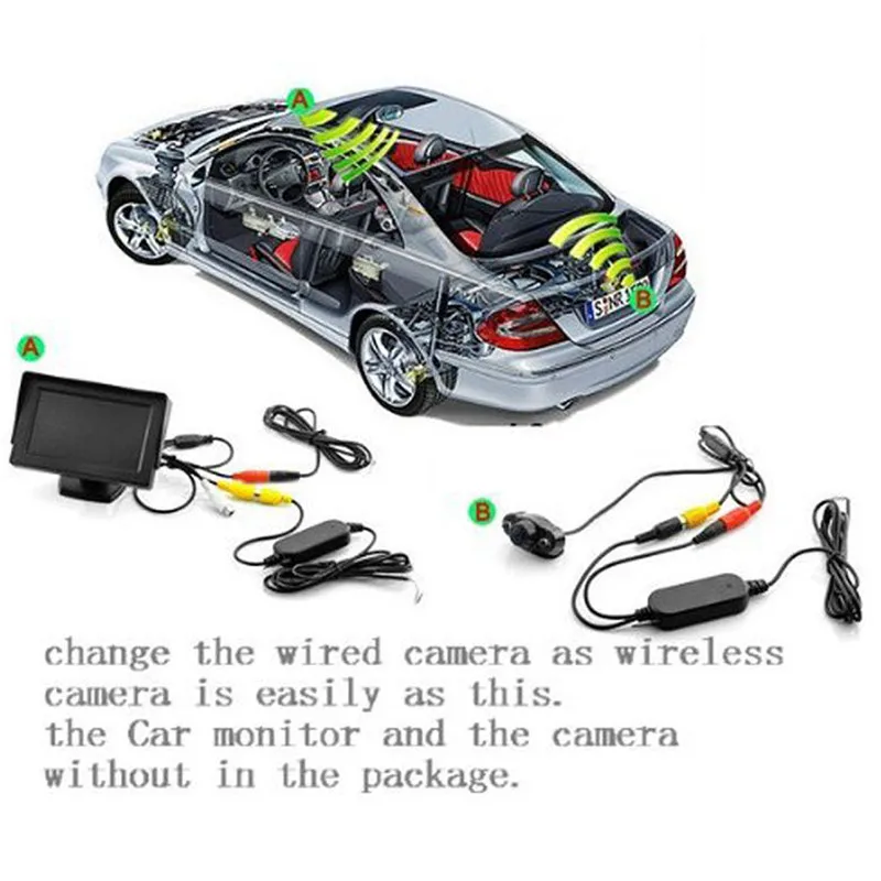 1Set 2.4G Wireless Color Video Transmitter & Receiver For Car Rear Backup View Camera